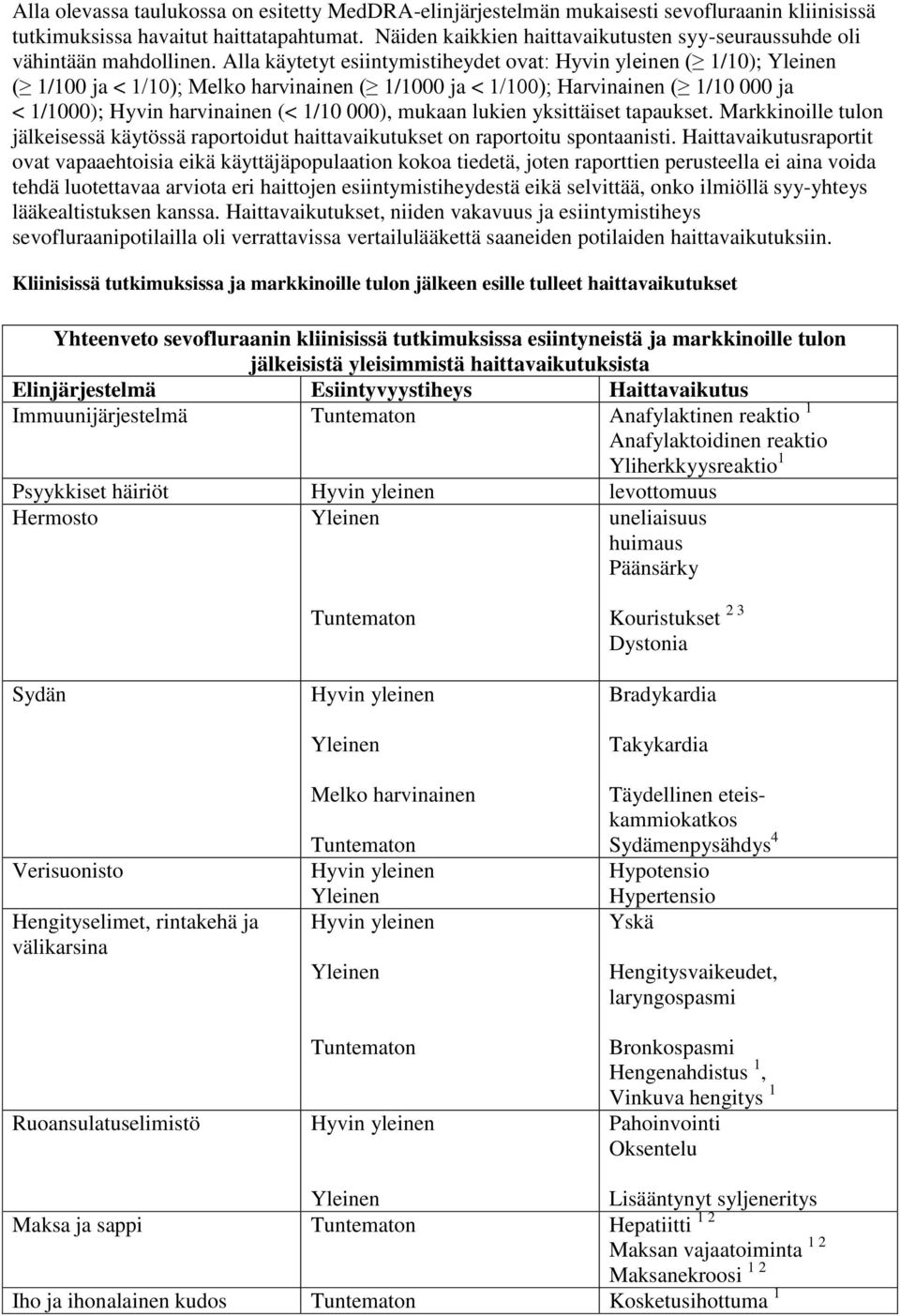 Alla käytetyt esiintymistiheydet ovat: Hyvin yleinen ( 1/10); Yleinen ( 1/100 ja < 1/10); Melko harvinainen ( 1/1000 ja < 1/100); Harvinainen ( 1/10 000 ja < 1/1000); Hyvin harvinainen (< 1/10 000),