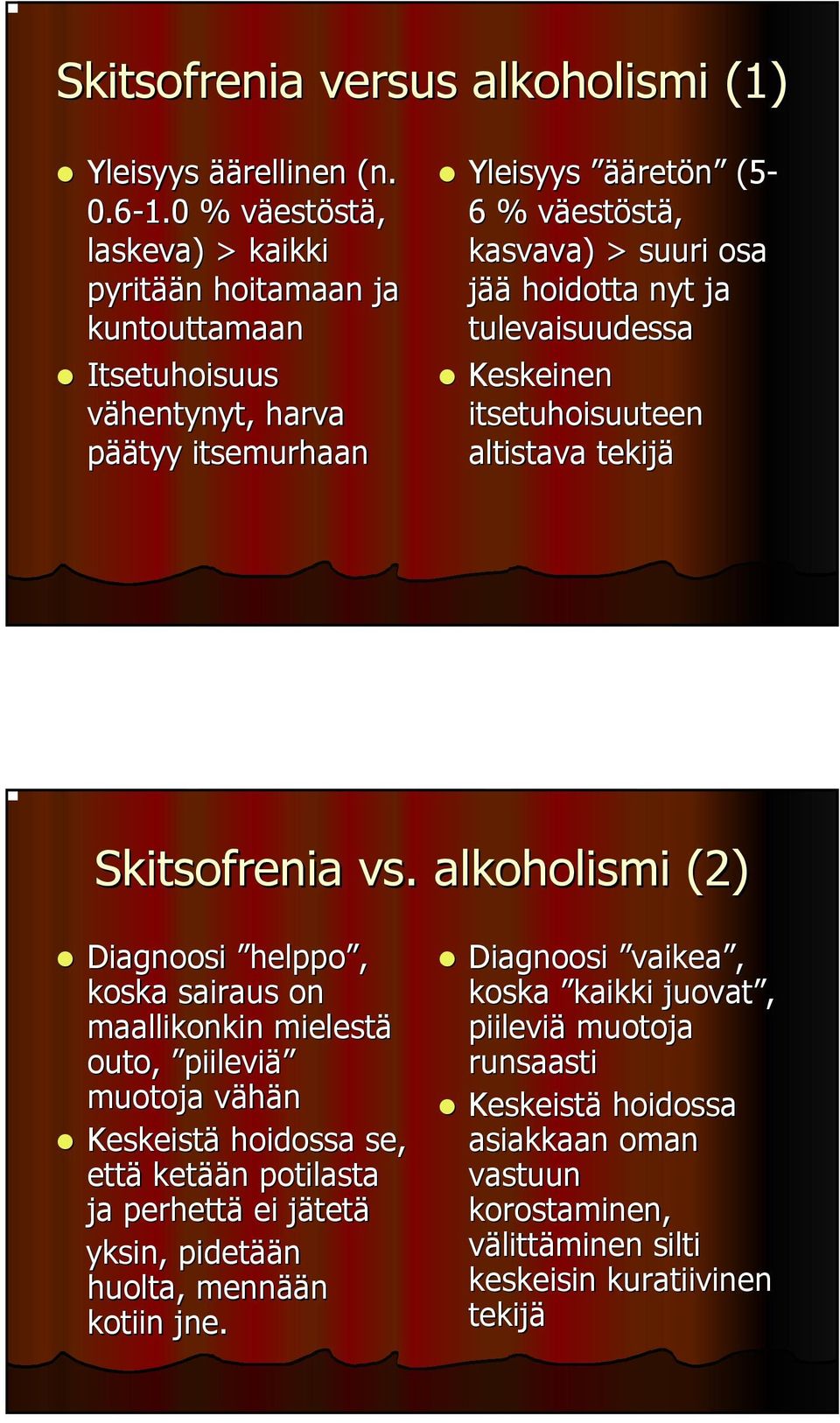 suuri osa jää hoidotta nyt ja tulevaisuudessa Keskeinen itsetuhoisuuteen altistava tekijä Skitsofrenia vs.