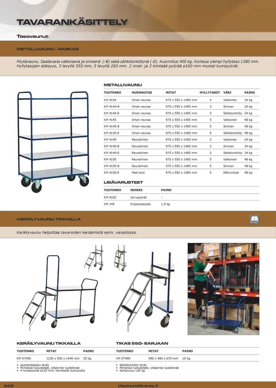 METALLIVAUNU TUOTENRO HUOMAUTUS MITAT HYLLYTASOT VÄRI PAINO KM 4144 Ilman reunaa 975 x 550 x 1485 mm 3 Valkoinen 34 kg KM 4144-B Ilman reunaa 975 x 550 x 1485 mm 3 Sininen 34 kg KM 4144-E Ilman