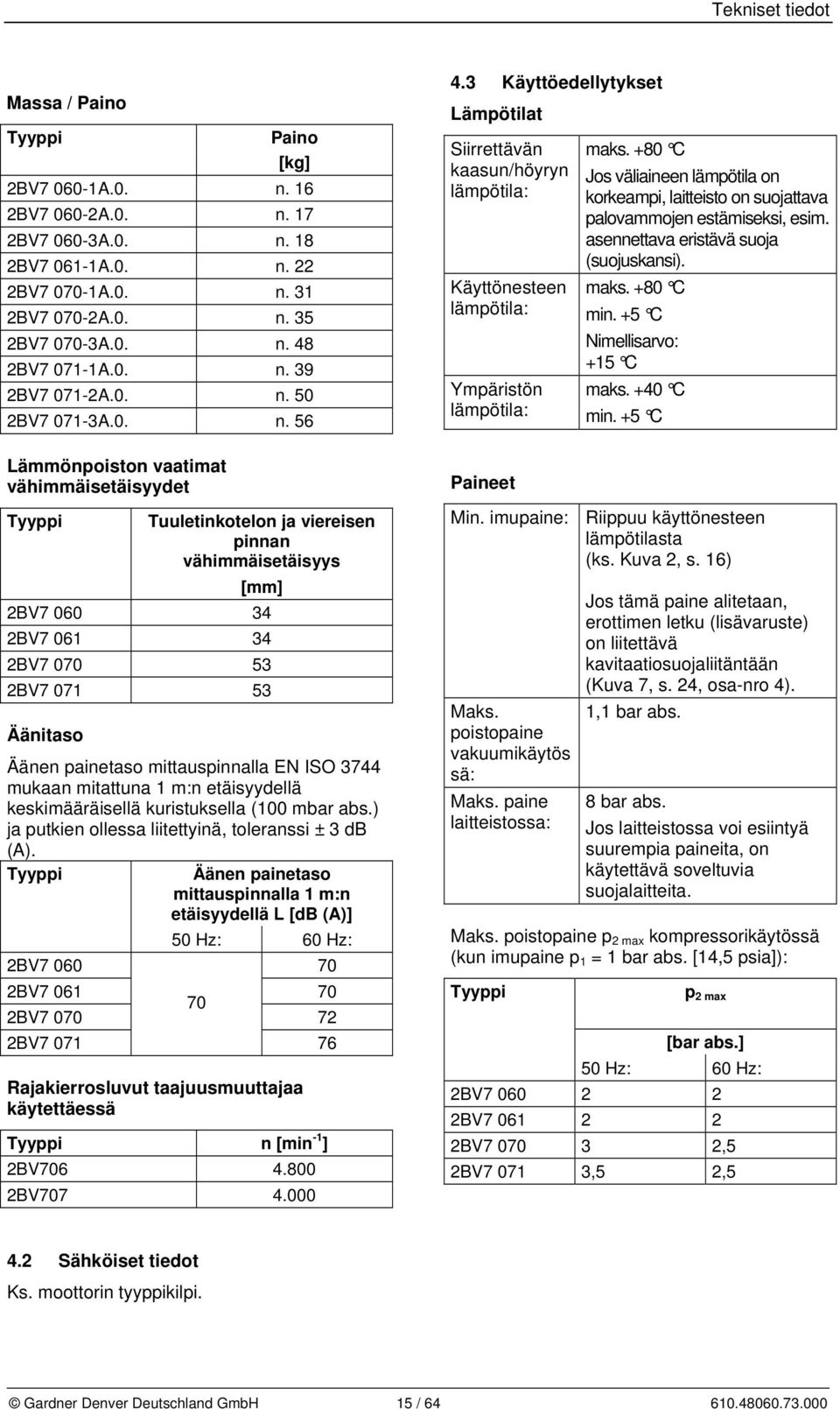 2BV7 071 53 Äänitaso Äänen painetaso mittauspinnalla EN ISO 3744 mukaan mitattuna 1 m:n etäisyydellä keskimääräisellä kuristuksella (100 mbar abs.