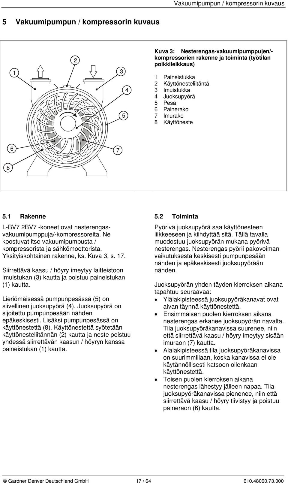 Ne koostuvat itse vakuumipumpusta / kompressorista ja sähkömoottorista. Yksityiskohtainen rakenne, ks. Kuva 3, s. 17.
