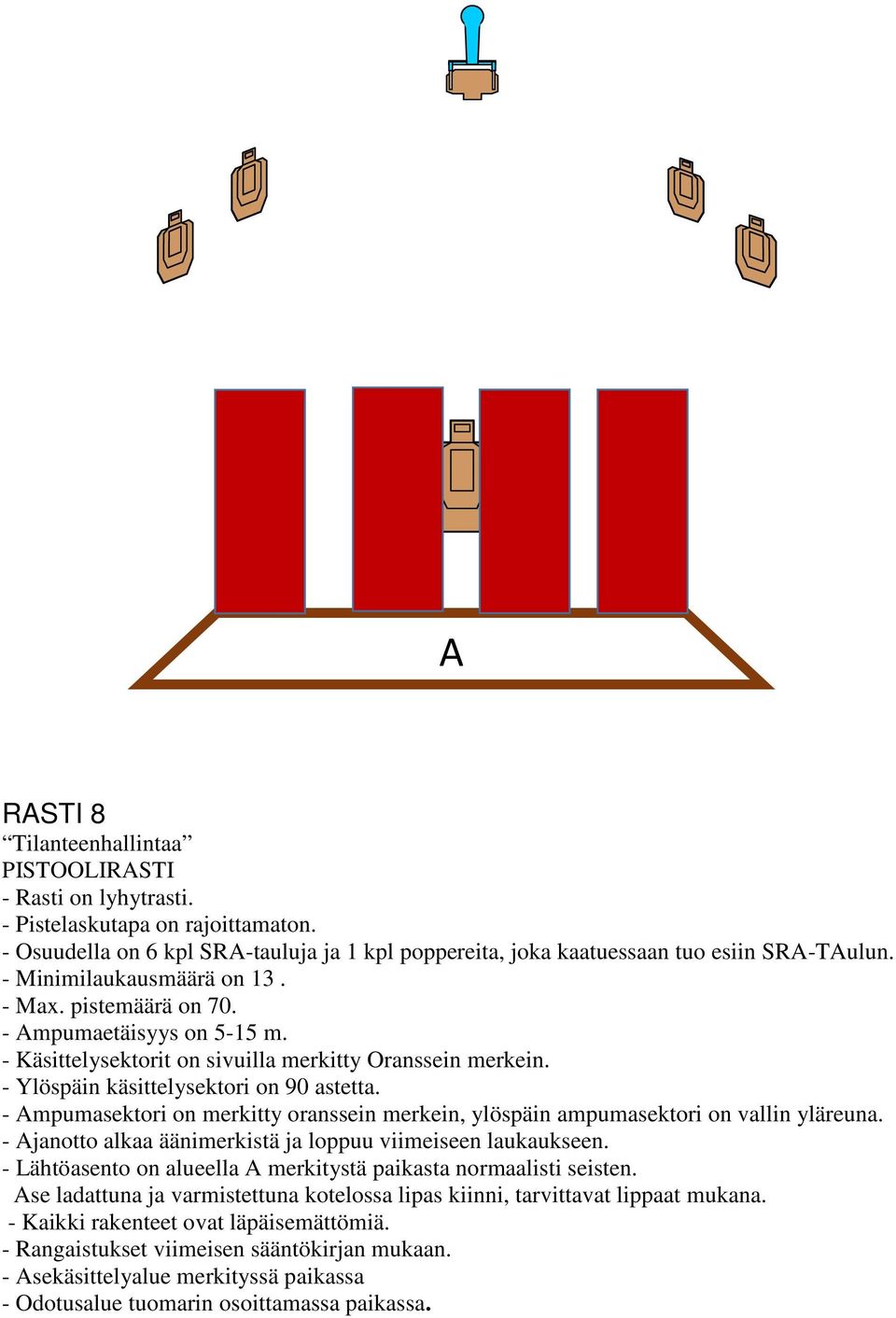 - Minimilaukausmäärä on 13. - Max. pistemäärä on 70. - Ampumaetäisyys on 5-15 m.