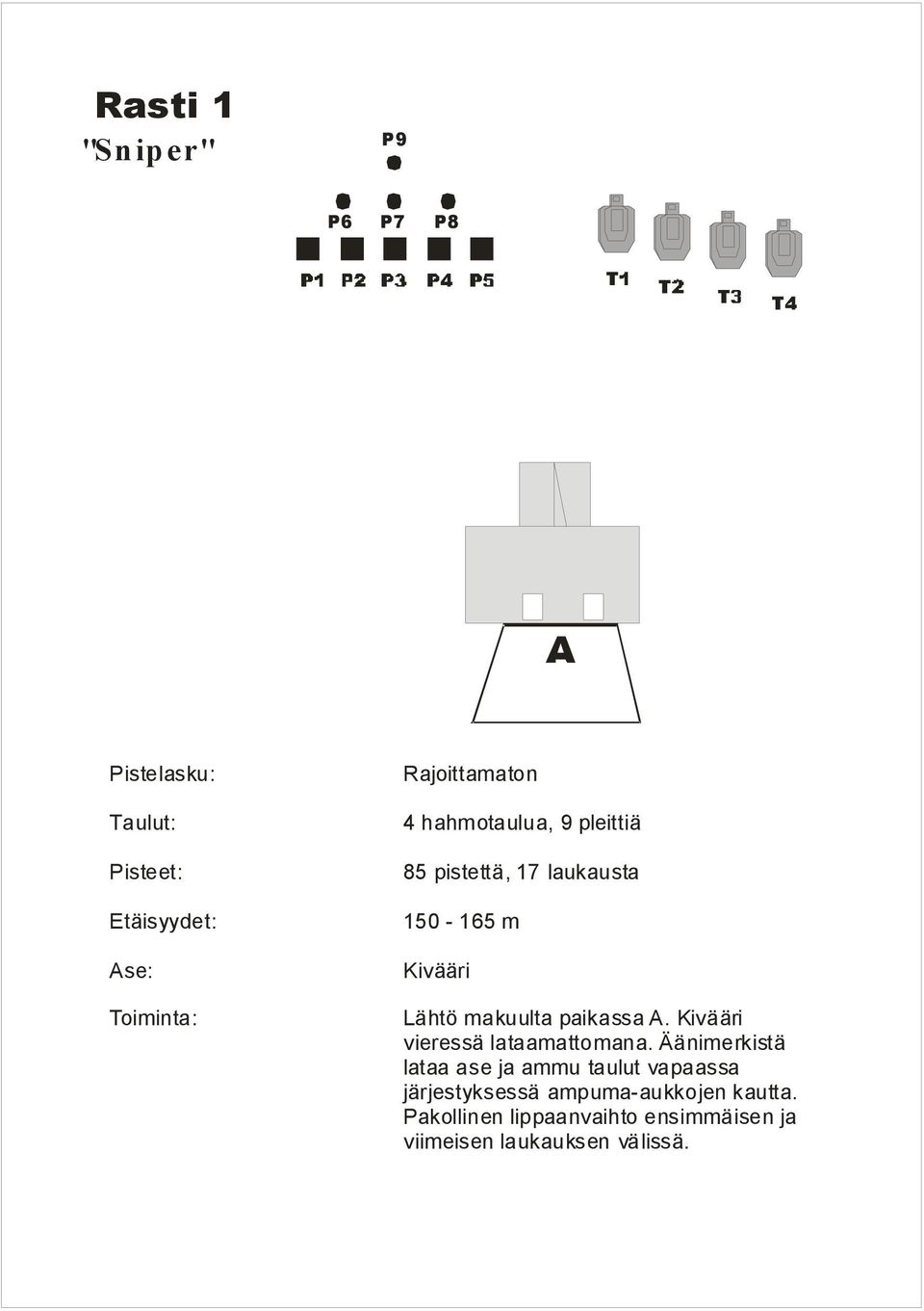 Äänimerkistä lataa ase ja ammu taulut vapaassa järjestyksessä