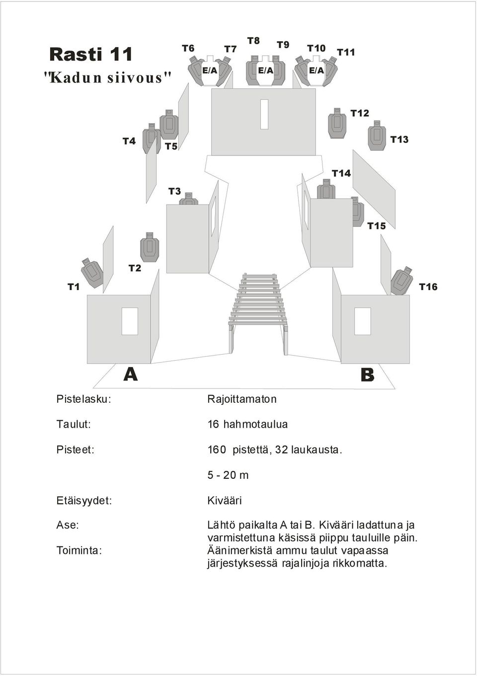 5-20 m Lähtö paikalta A tai B.