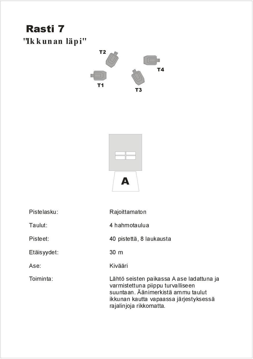 varmistettuna piippu turvalliseen suuntaan.