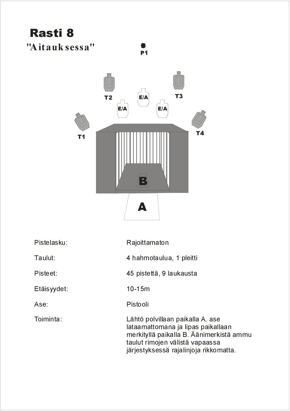 ase lataamattomana ja lipas paikallaan merkityllä paikalla B.