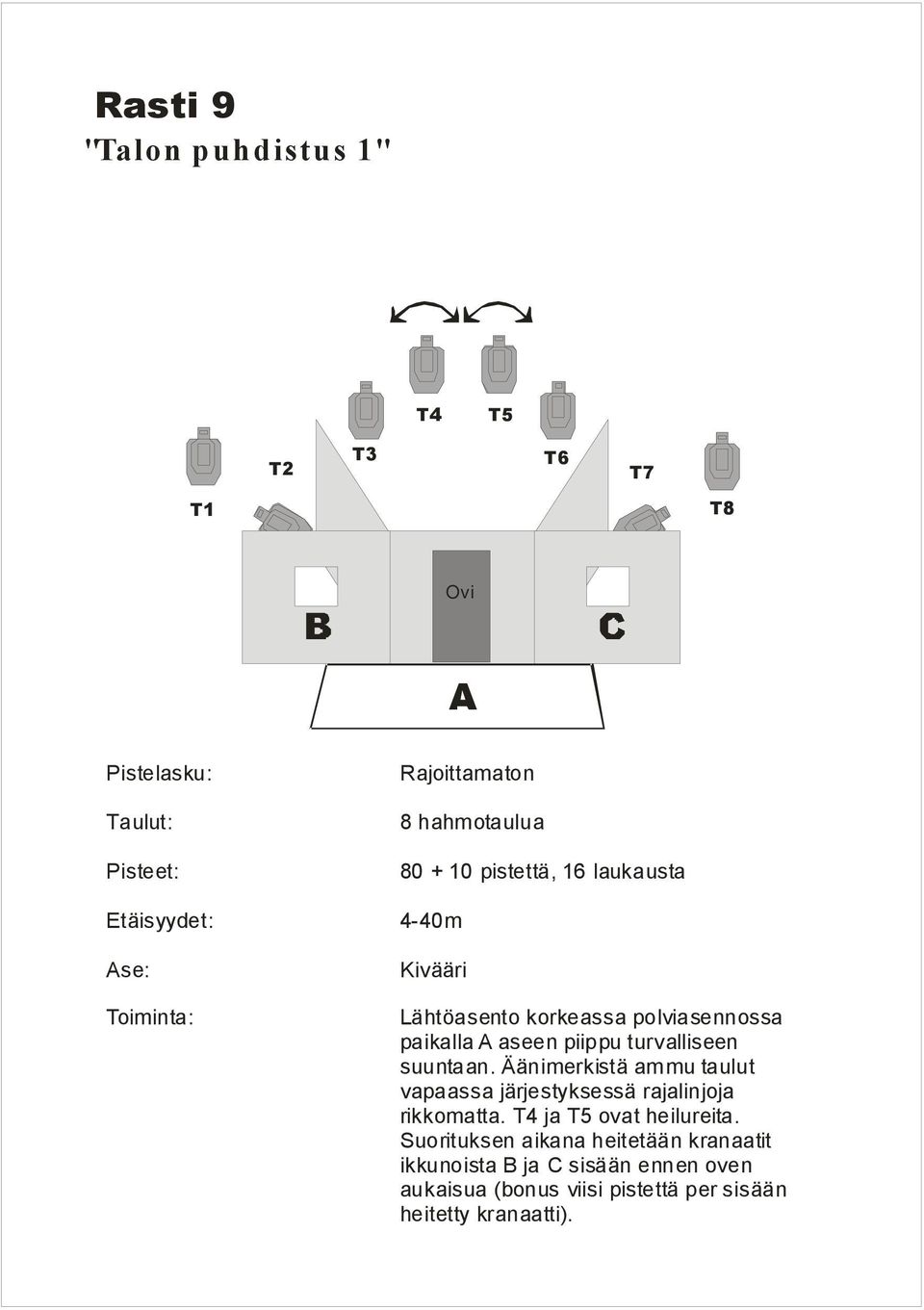 Äänimerkistä ammu taulut vapaassa järjestyksessä rajalinjoja rikkomatta. T4 ja T5 ovat heilureita.