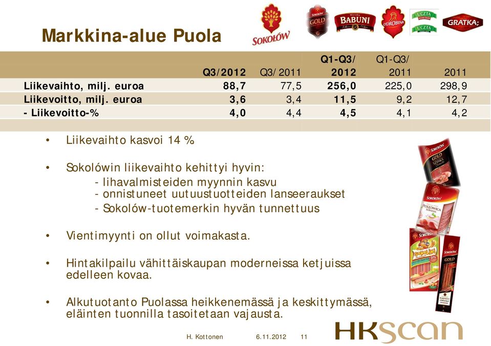 Sokolówin liikevaihto kehittyi hyvin: - lihavalmisteiden myynnin kasvu - onnistuneet uutuustuotteiden lanseeraukset - Sokolów-tuotemerkin hyvän