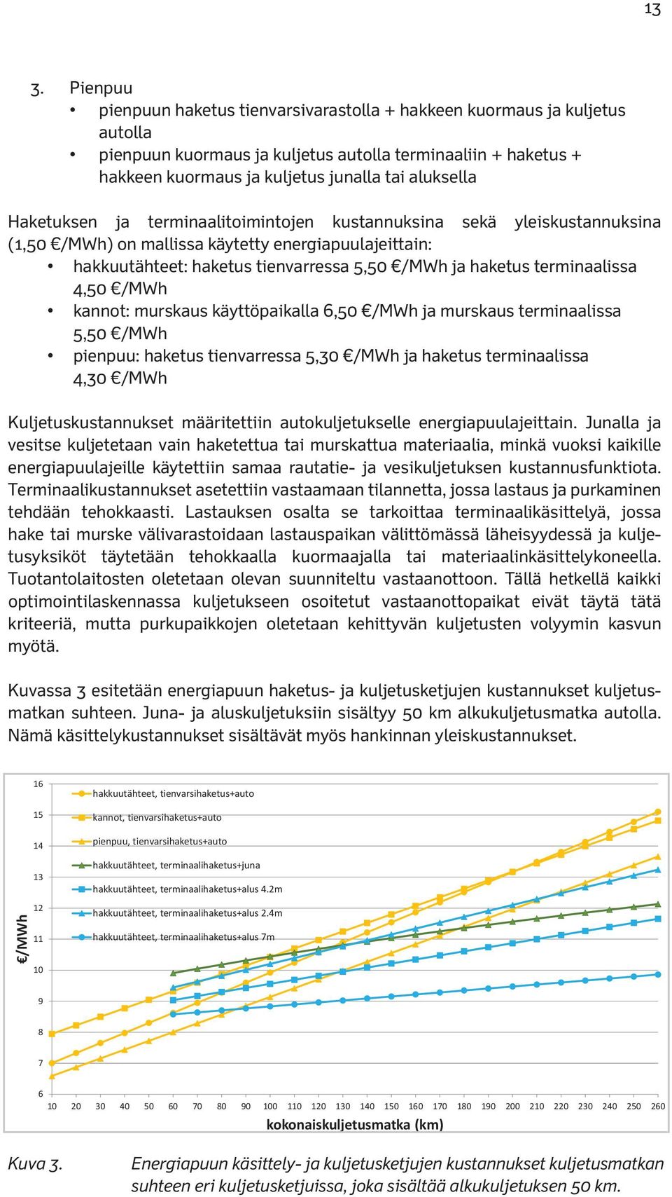 terminaalissa 4,50 /MWh kannot: murskaus käyttöpaikalla 6,50 /MWh ja murskaus terminaalissa 5,50 /MWh pienpuu: haketus tienvarressa 5,30 /MWh ja haketus terminaalissa 4,30 /MWh Kuljetuskustannukset