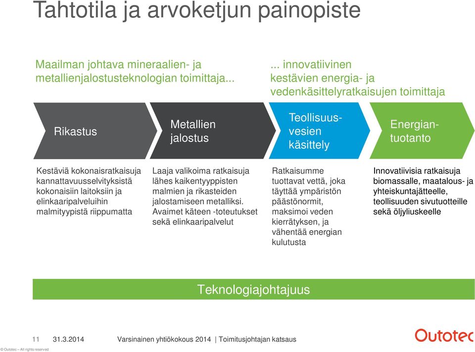 kannattavuusselvityksistä kokonaisiin laitoksiin ja elinkaaripalveluihin malmityypistä riippumatta Laaja valikoima ratkaisuja lähes kaikentyyppisten malmien ja rikasteiden jalostamiseen metalliksi.