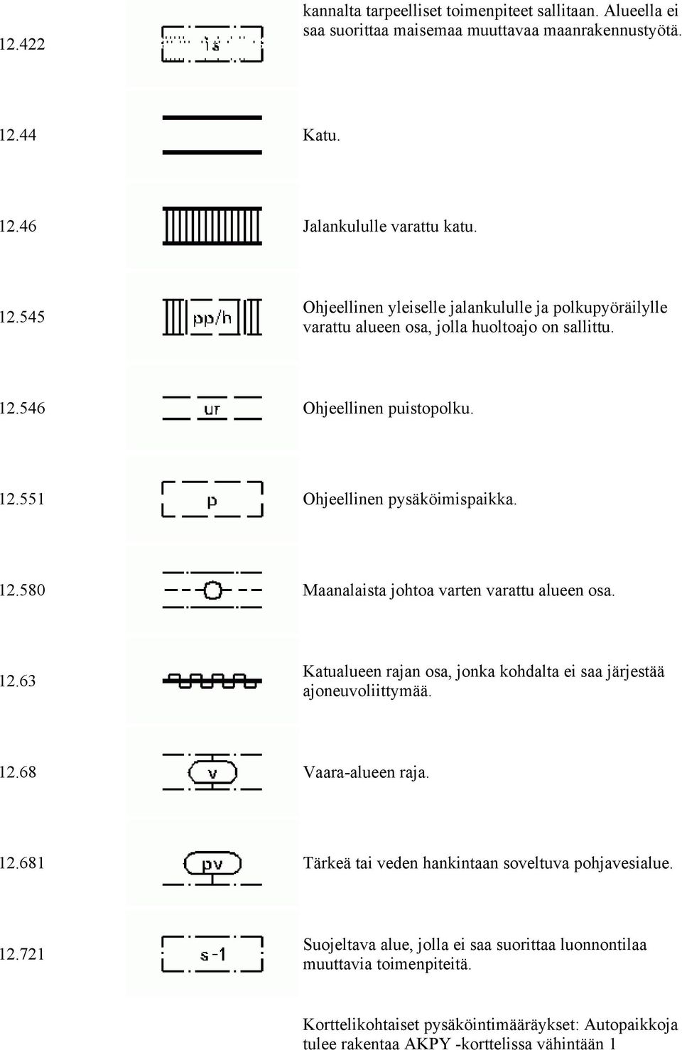 12.551 Ohjeellinen pysäköimispaikka. 12.580 Maanalaista johtoa varten varattu alueen osa. 12.63 Katualueen rajan osa, jonka kohdalta ei saa järjestää ajoneuvoliittymää. 12.68 Vaara-alueen raja.