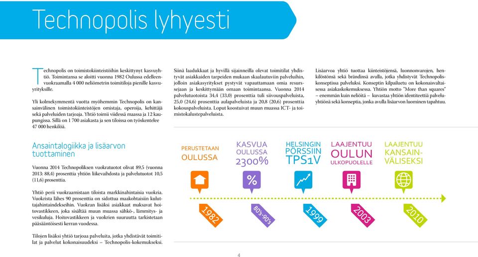 Yli kolmekymmentä vuotta myöhemmin Technopolis on kansainvälinen toimistokiinteistöjen omistaja, operoija, kehittäjä sekä palveluiden tarjoaja. Yhtiö toimii viidessä maassa ja 12 kaupungissa.