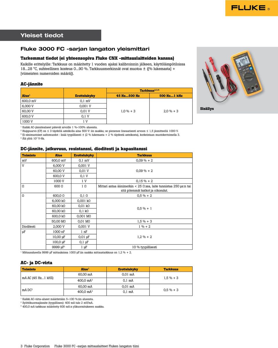 AC-jännite Tarkkuus 2,3,4 Alue 1 Erottelukyky 45 Hz...500 Hz 500 Hz.