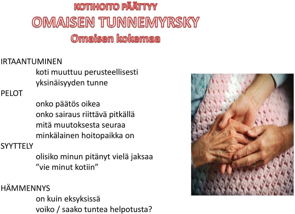 minkälainen hoitopaikka on SYYTTELY olisiko minun pitänyt vielä jaksaa