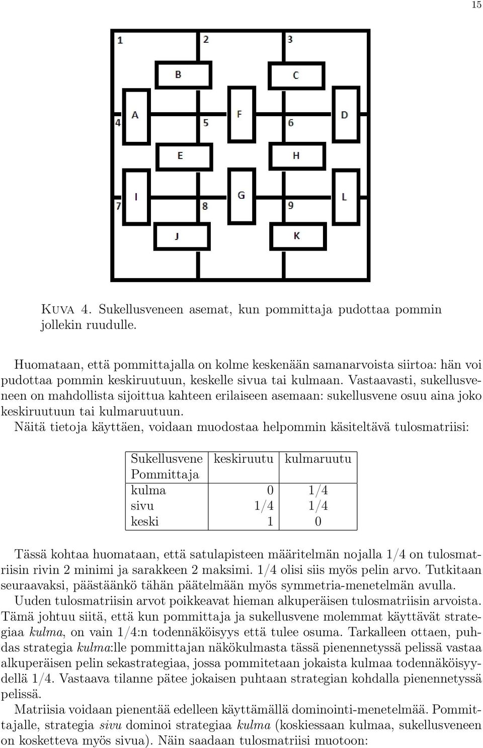 Vastaavasti, sukellusveneen on mahdollista sijoittua kahteen erilaiseen asemaan: sukellusvene osuu aina joko keskiruutuun tai kulmaruutuun.