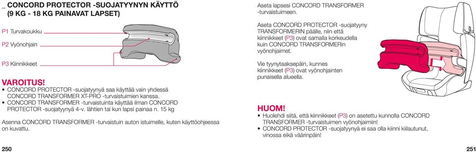 lähtien tai kun lapsi painaa n. 15 kg Asenna CONCORD TRANSFORMER -turvaistuin auton istuimelle, kuten käyttöohjeessa on kuvattu. 250 Aseta lapsesi CONCORD TRANSFORMER -turvaistuimeen.
