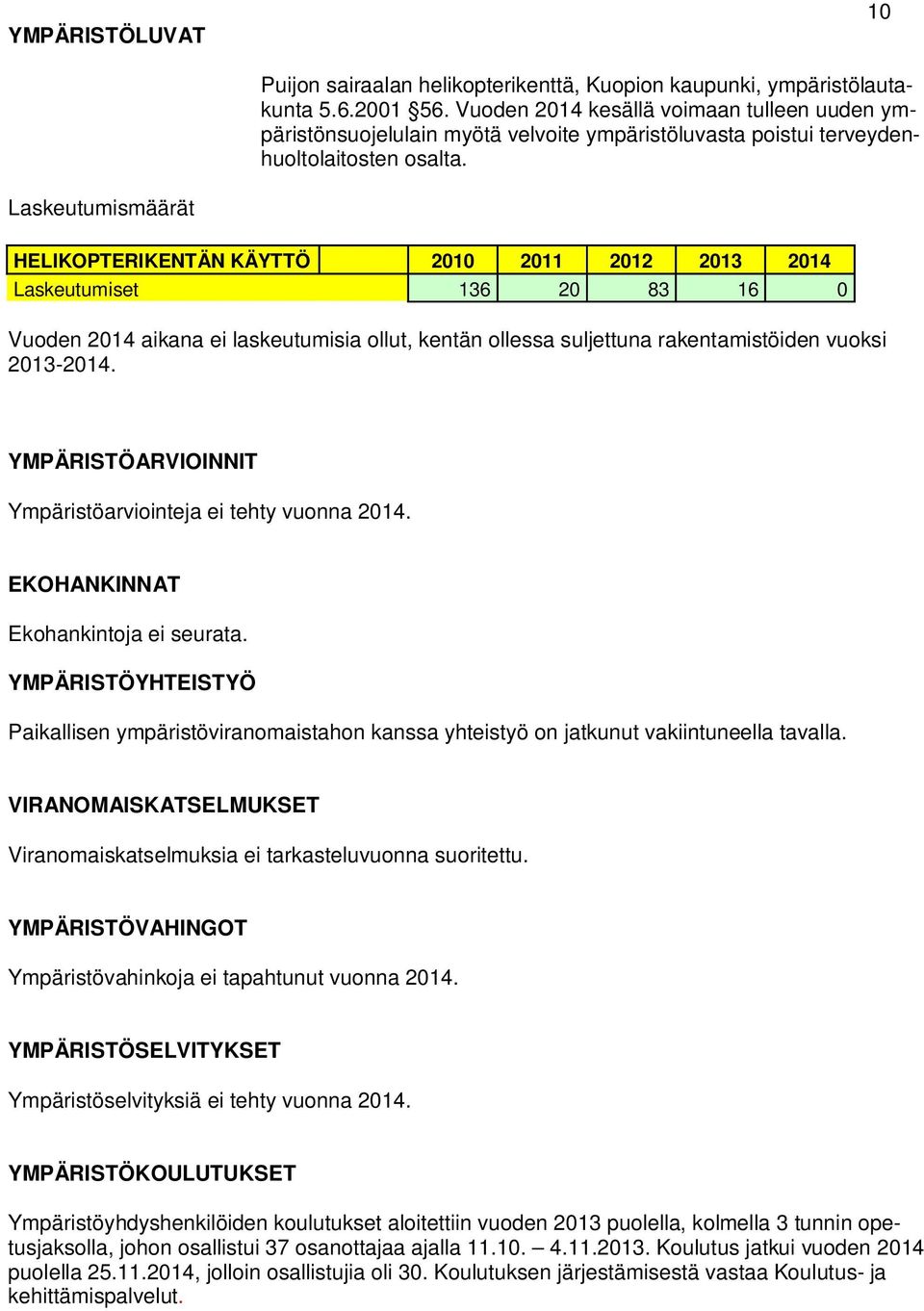 Laskeutumismäärät HELIKOPTERIKENTÄN KÄYTTÖ 2010 2011 2012 2013 2014 Laskeutumiset 136 20 83 16 0 Vuoden 2014 aikana ei laskeutumisia ollut, kentän ollessa suljettuna rakentamistöiden vuoksi 2013-2014.