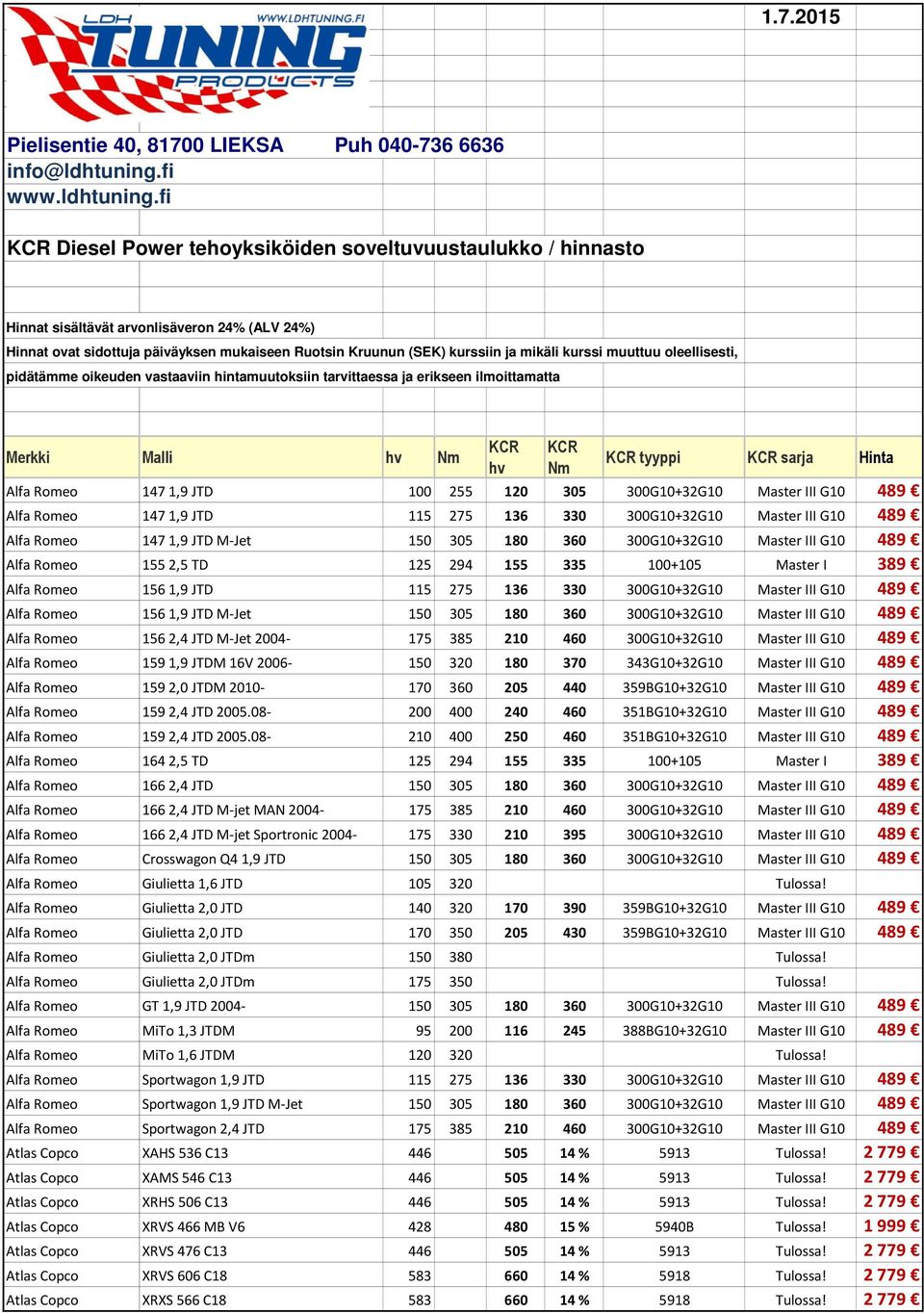 fi Diesel Power tehoyksiköiden soveltuvuustaulukko / hinnasto Hinnat sisältävät arvonlisäveron 24% (ALV 24%) Hinnat ovat sidottuja päiväyksen mukaiseen Ruotsin Kruunun (SEK) kurssiin ja mikäli kurssi