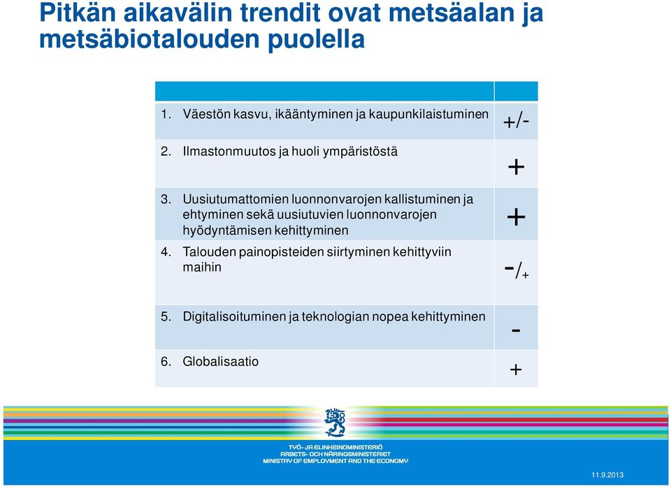 Uusiutumattomien luonnonvarojen kallistuminen ja ehtyminen sekä uusiutuvien luonnonvarojen hyödyntämisen