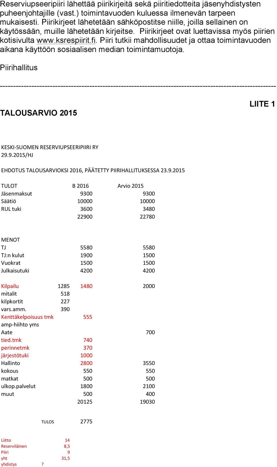 Piiri tutkii mahdollisuudet ja ottaa toimintavuoden aikana käyttöön sosiaalisen median toimintamuotoja.