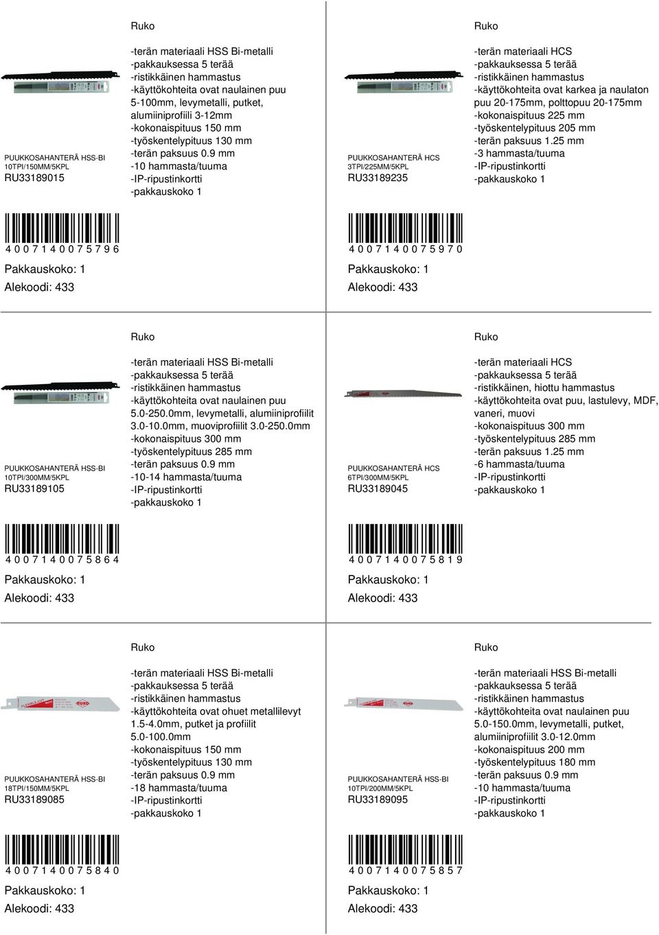 mm - hammasta/tuuma PUUKKOSAHANTERÄ HCS TPI/MM/KPL RU189 001009 0010090 10TPI/00MM/KPL RU18910 -käyttökohteita ovat naulainen puu.0-0.