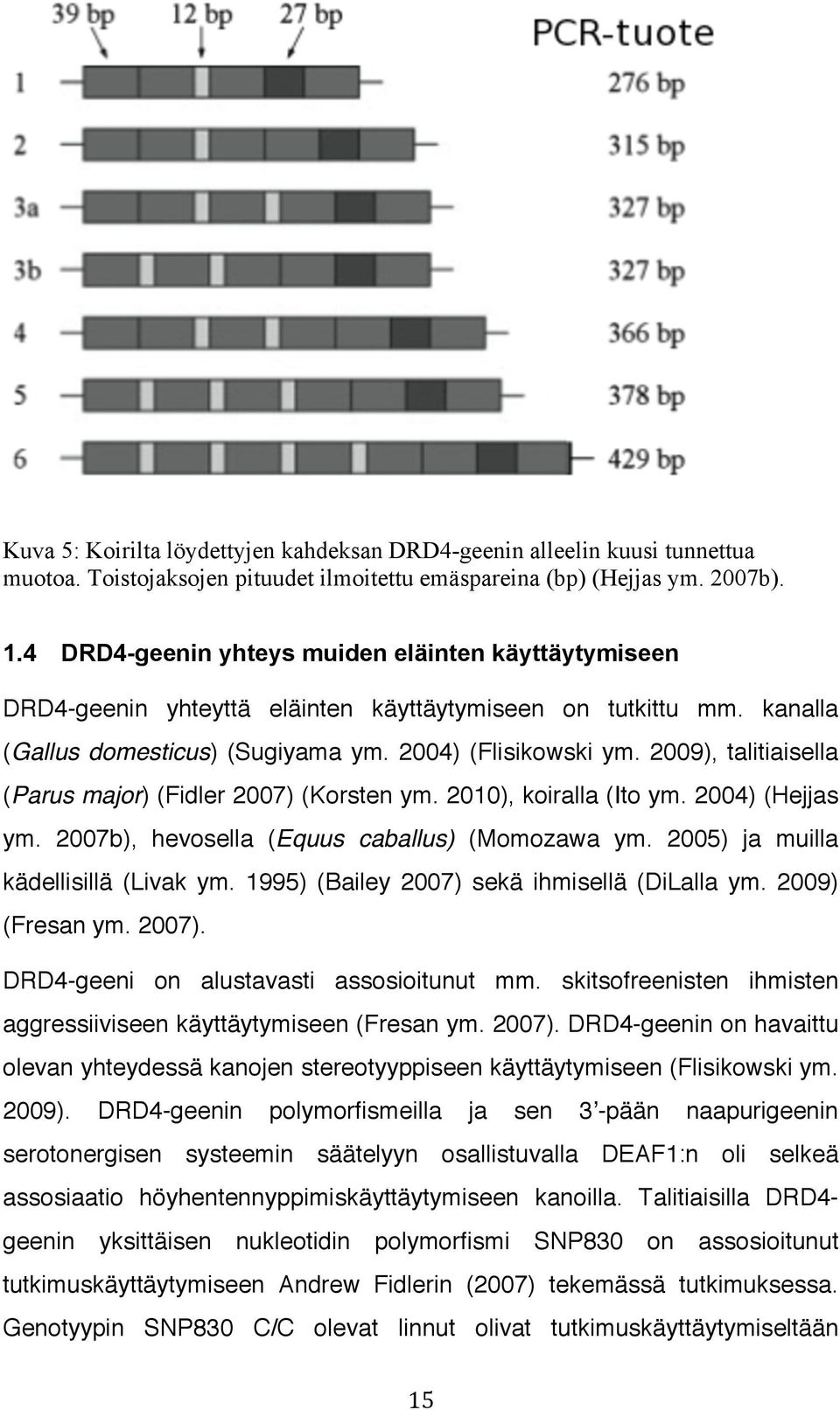 2009), talitiaisella (Parus major) (Fidler 2007) (Korsten ym. 2010), koiralla (Ito ym. 2004) (Hejjas ym. 2007b), hevosella (Equus caballus) (Momozawa ym. 2005) ja muilla kädellisillä (Livak ym.