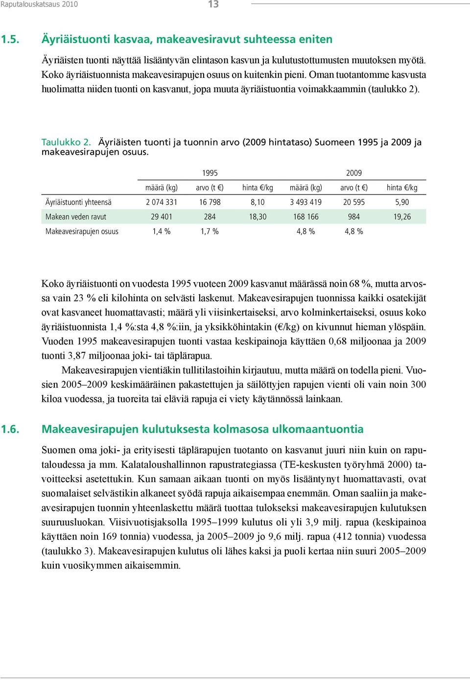 Äyriäisten tuonti ja tuonnin arvo (2009 hintataso) Suomeen 1995 ja 2009 ja makeavesirapujen osuus.