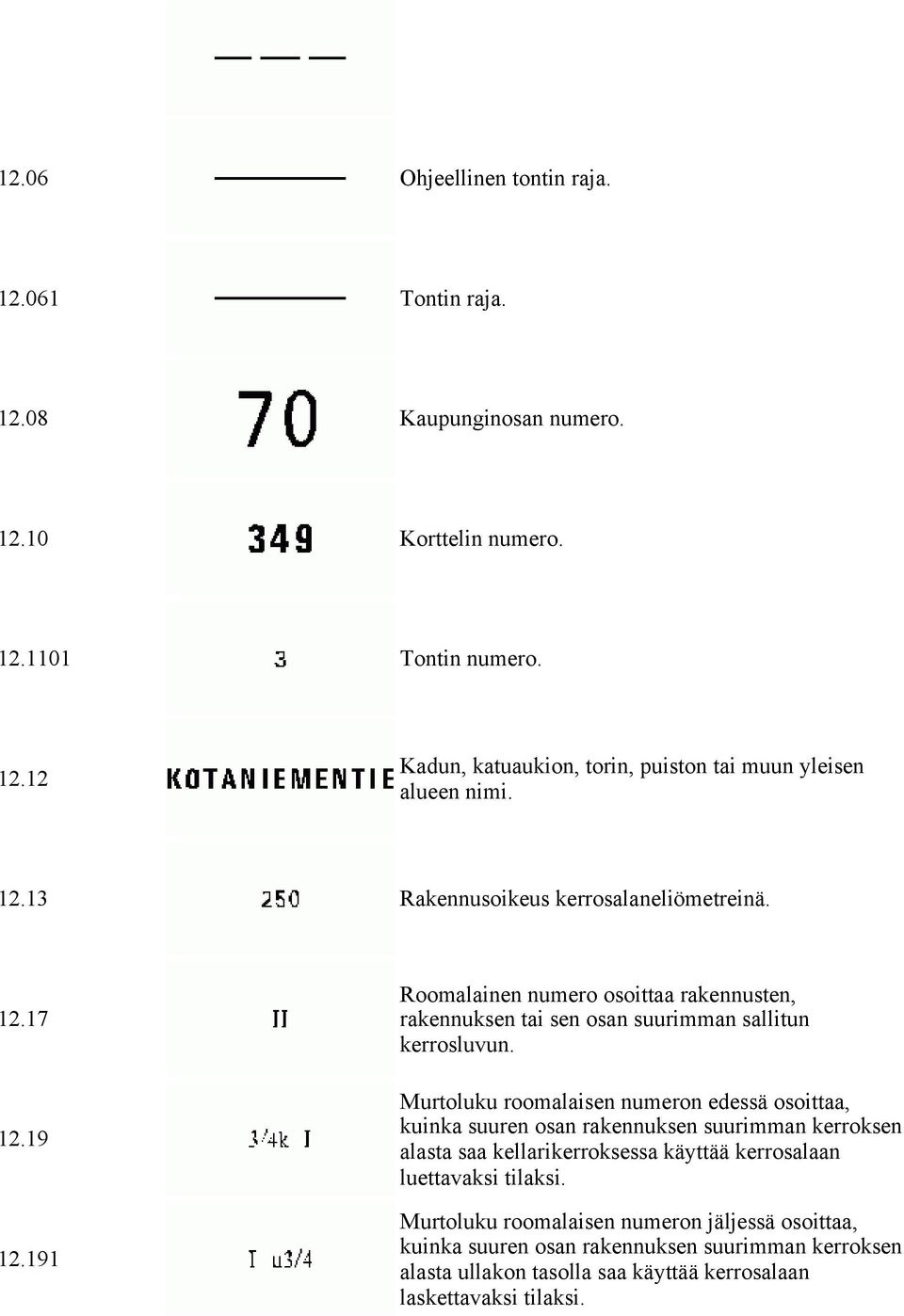 Murtoluku roomalaisen numeron edessä osoittaa, kuinka suuren osan rakennuksen suurimman kerroksen alasta saa kellarikerroksessa käyttää kerrosalaan luettavaksi tilaksi.