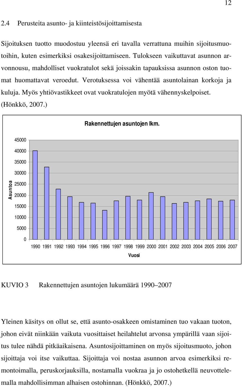 Myös yhtiövastikkeet ovat vuokratulojen myötä vähennyskelpoiset. (Hönkkö, 2007.) Rakennettujen asuntojen lkm.