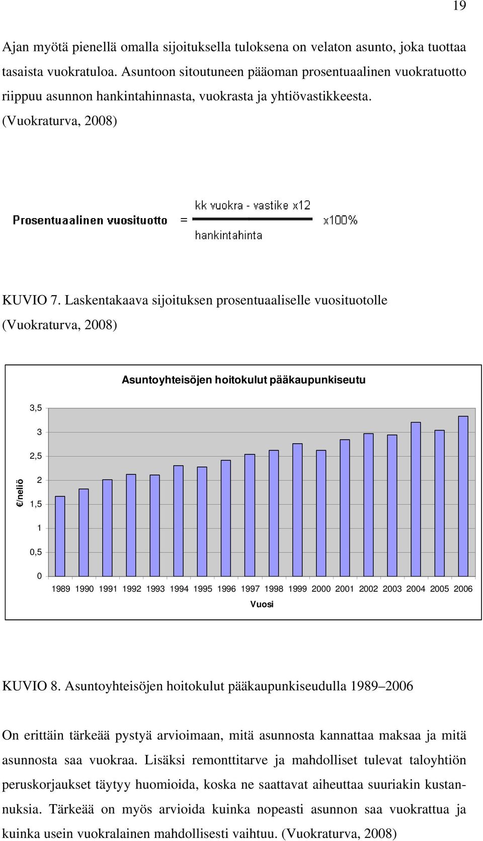 Laskentakaava sijoituksen prosentuaaliselle vuosituotolle (Vuokraturva, 2008) Asuntoyhteisöjen hoitokulut pääkaupunkiseutu 3,5 3 2,5 /neliö 2 1,5 1 0,5 0 1989 1990 1991 1992 1993 1994 1995 1996 1997