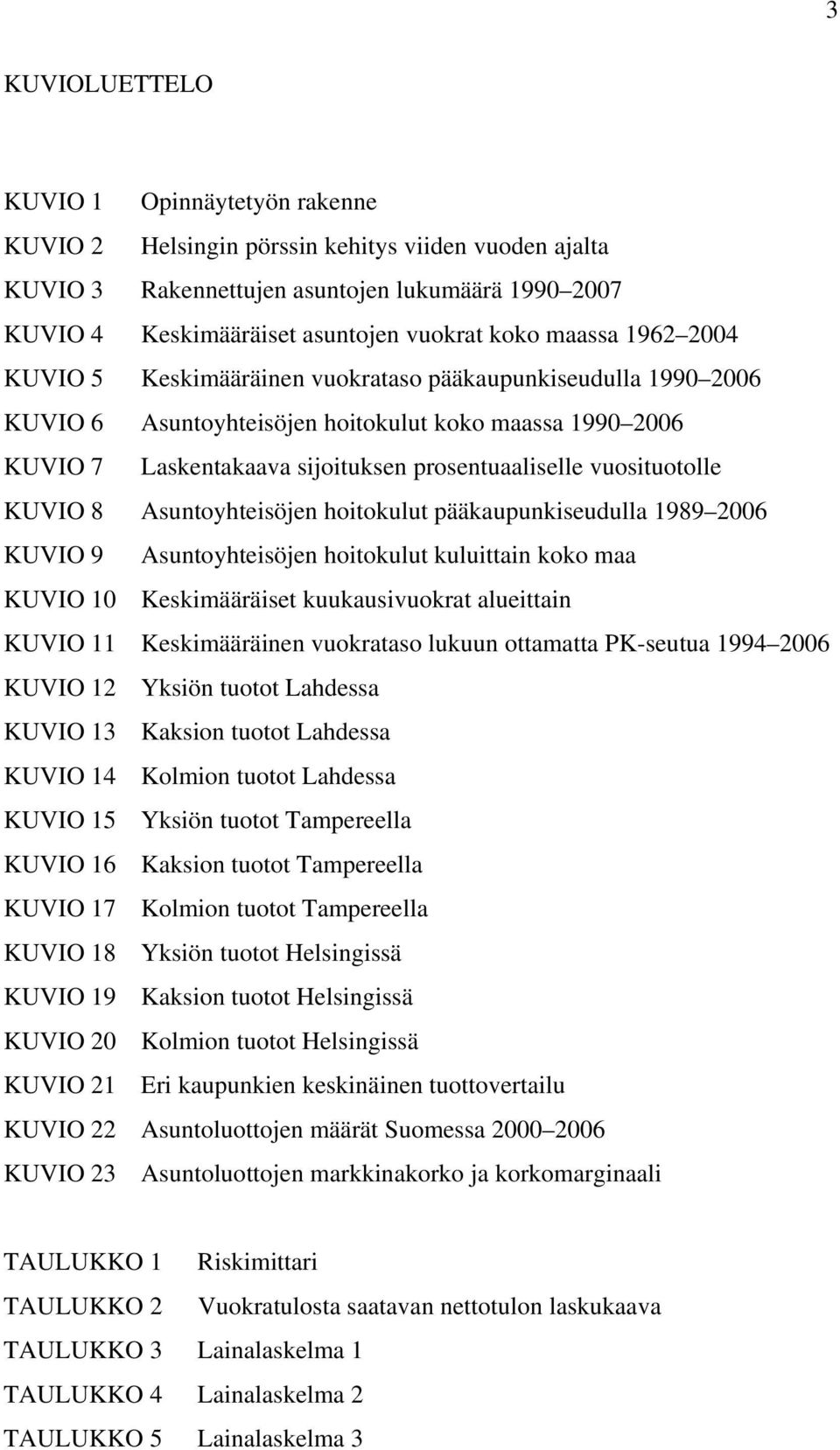 vuosituotolle KUVIO 8 Asuntoyhteisöjen hoitokulut pääkaupunkiseudulla 1989 2006 KUVIO 9 Asuntoyhteisöjen hoitokulut kuluittain koko maa KUVIO 10 Keskimääräiset kuukausivuokrat alueittain KUVIO 11