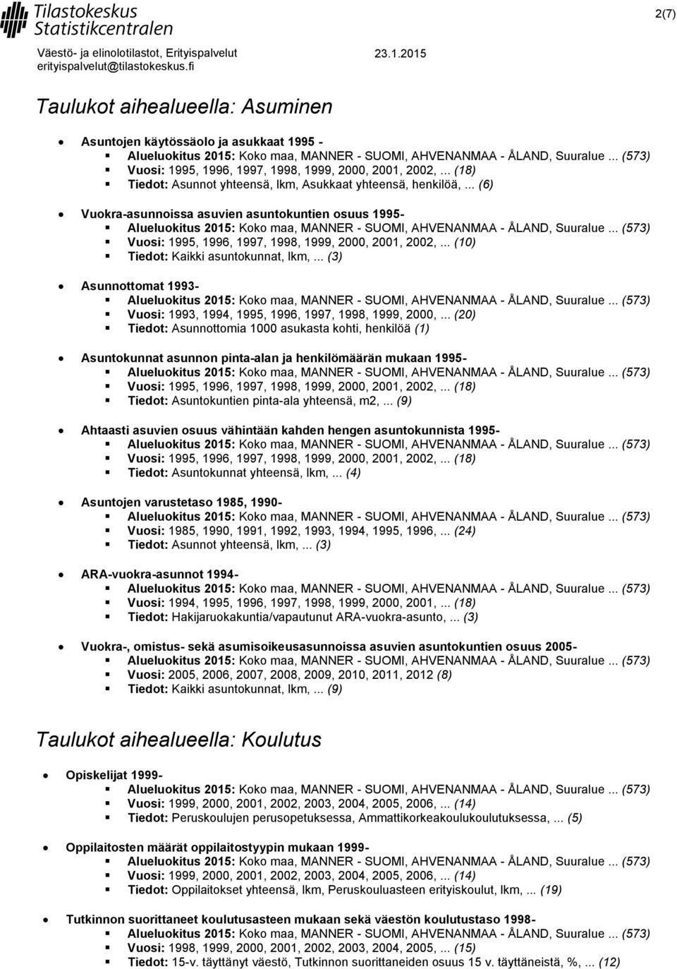 .. (3) Asunnottomat 1993- Vuosi: 1993, 1994, 1995, 1996, 1997, 1998, 1999, 2000,.