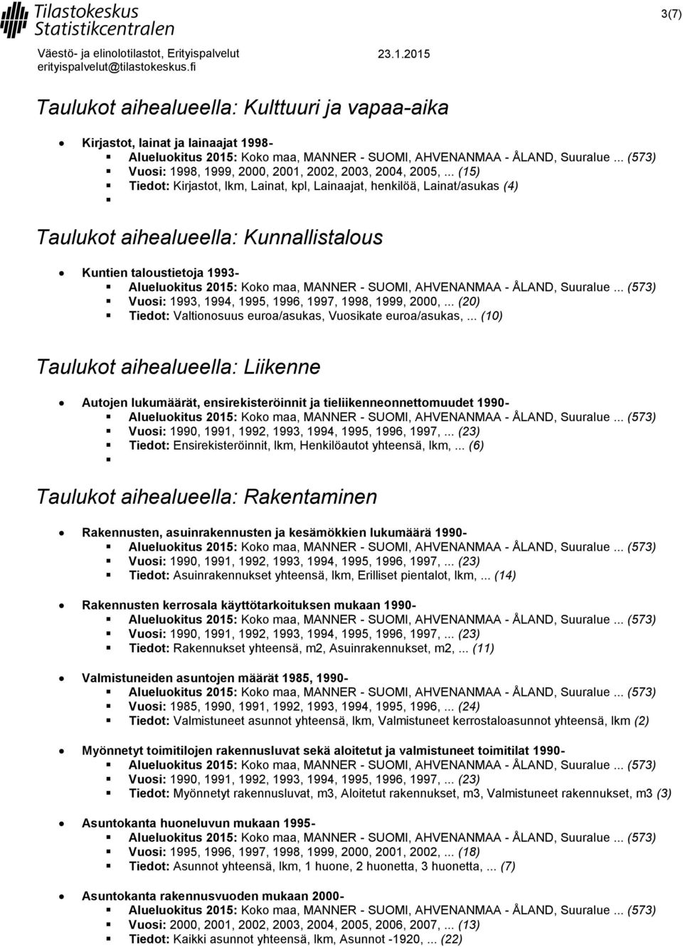 2000,... (20) Tiedot: Valtionosuus euroa/asukas, Vuosikate euroa/asukas,.