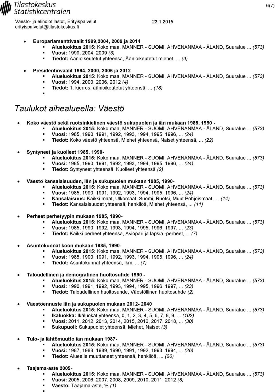 .. (18) Taulukot aihealueella: Väestö Koko väestö sekä ruotsinkielinen väestö sukupuolen ja iän mukaan 1985, 1990 - Vuosi: 1985, 1990, 1991, 1992, 1993, 1994, 1995, 1996,.