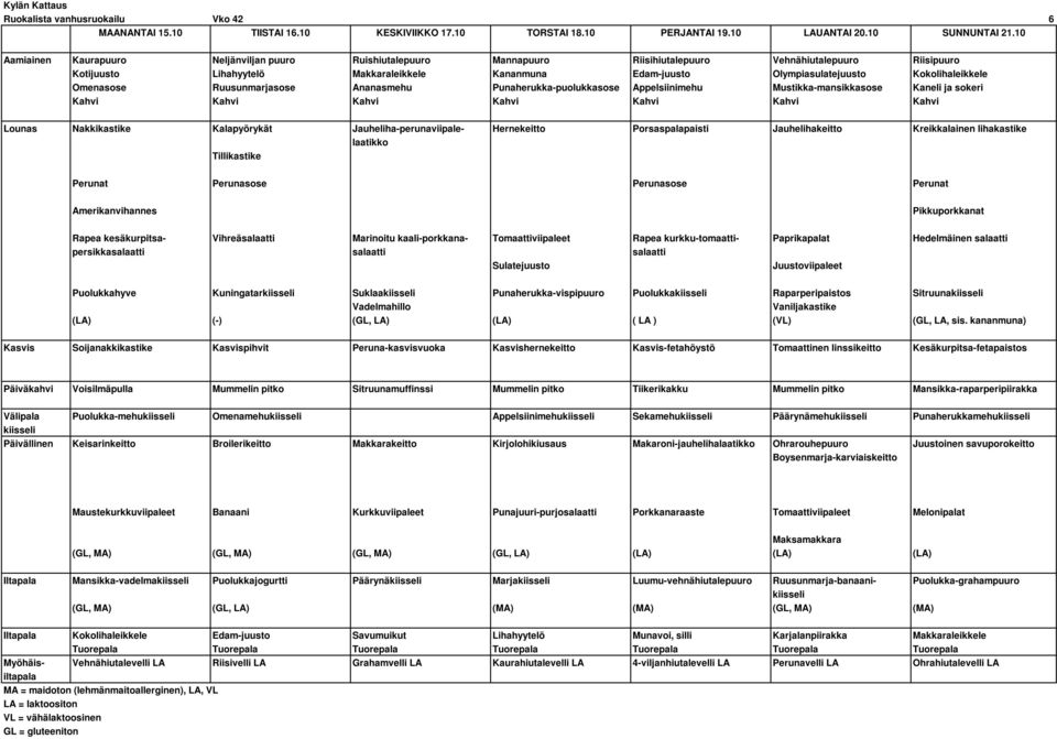 Kokolihaleikkele Omenasose Ruusunmarjasose Ananasmehu Punaherukka-puolukkasose Appelsiinimehu Mustikka-mansikkasose Kaneli ja sokeri Lounas Nakkikastike Kalapyörykät Jauheliha-perunaviipale-