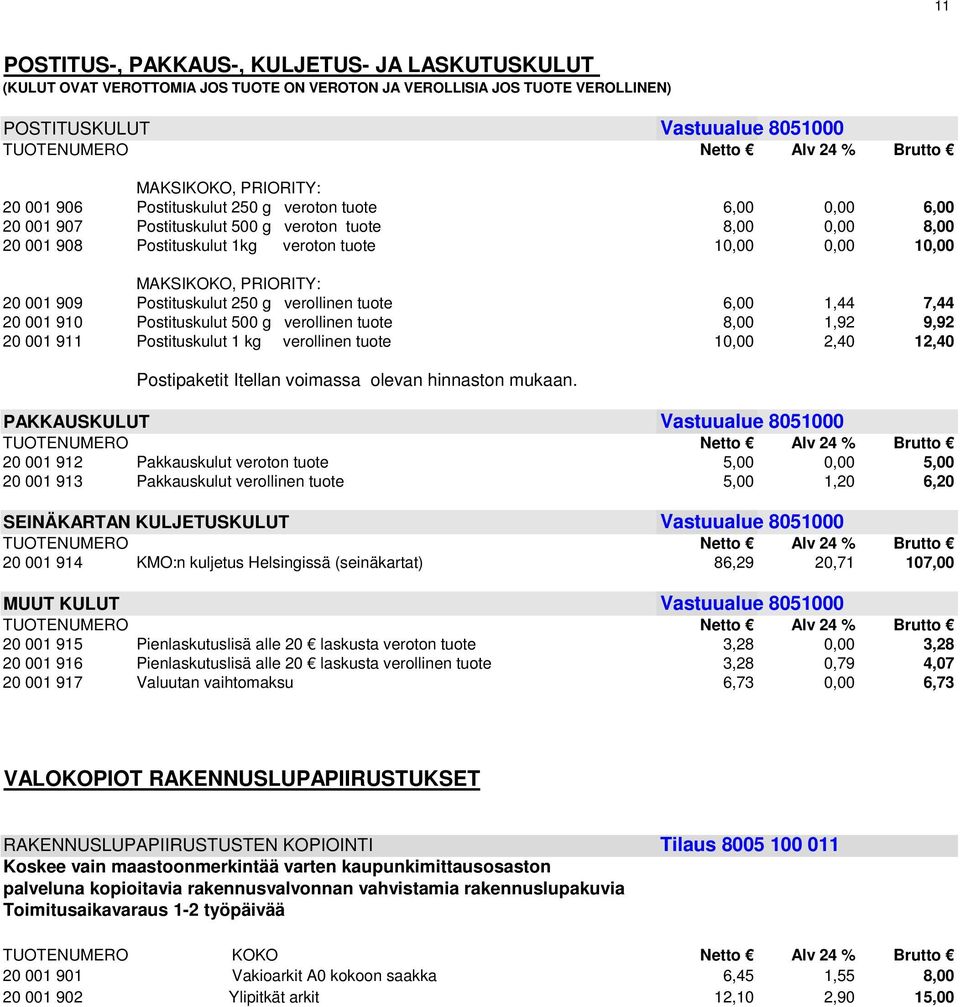 10,00 MAKSIKOKO, PRIORITY: 20 001 909 Postituskulut 250 g verollinen tuote 6,00 1,44 7,44 20 001 910 Postituskulut 500 g verollinen tuote 8,00 1,92 9,92 20 001 911 Postituskulut 1 kg verollinen tuote
