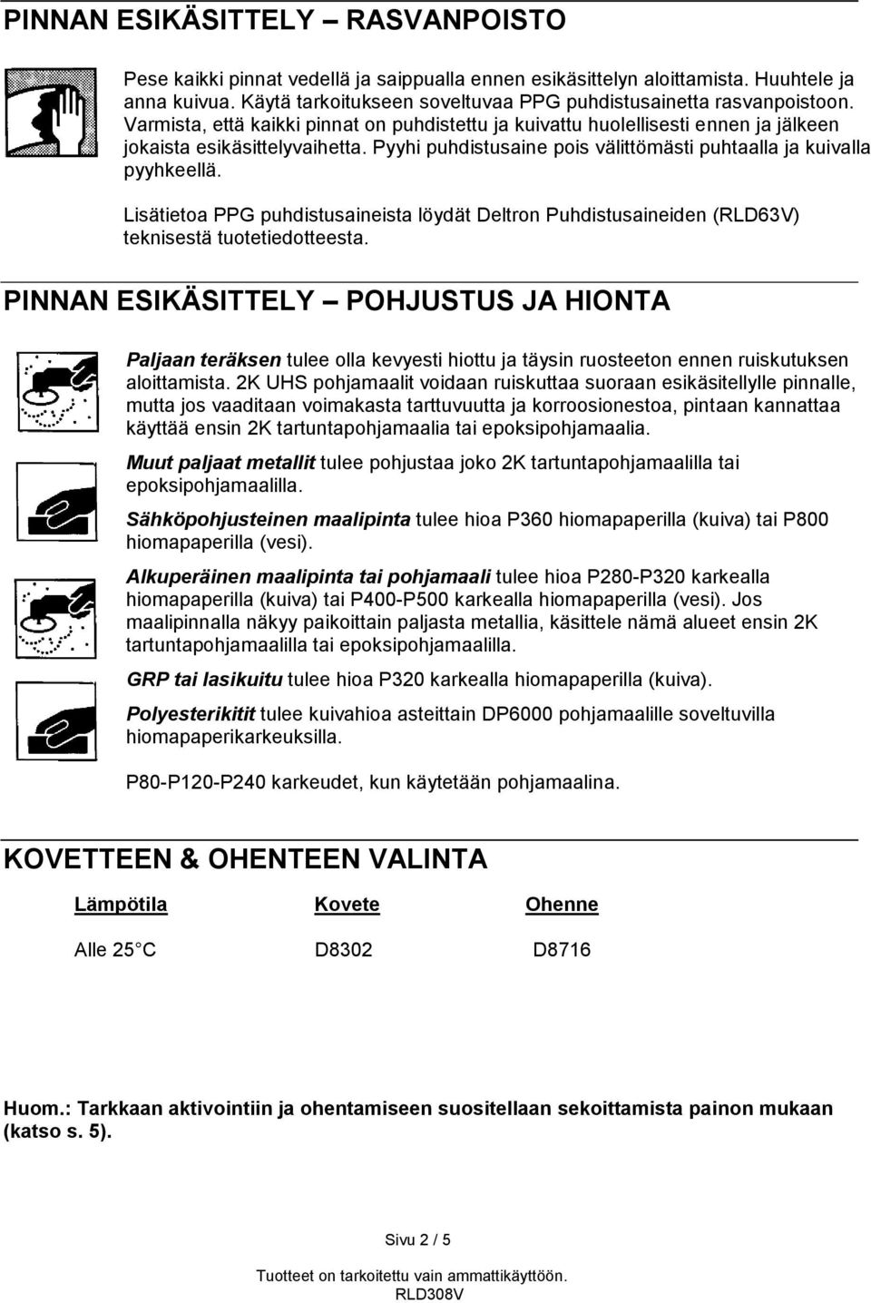 Lisätietoa PPG puhdistusaineista löydät Deltron Puhdistusaineiden (RLD63V) teknisestä tuotetiedotteesta.