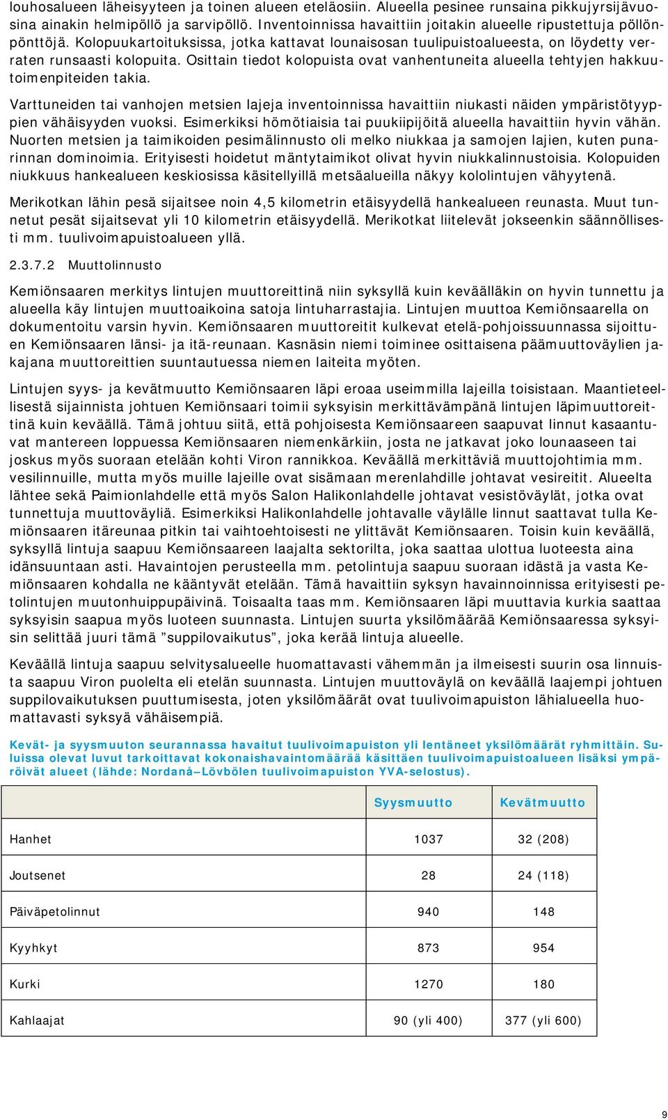 Osittain tiedot kolopuista ovat vanhentuneita alueella tehtyjen hakkuutoimenpiteiden takia.