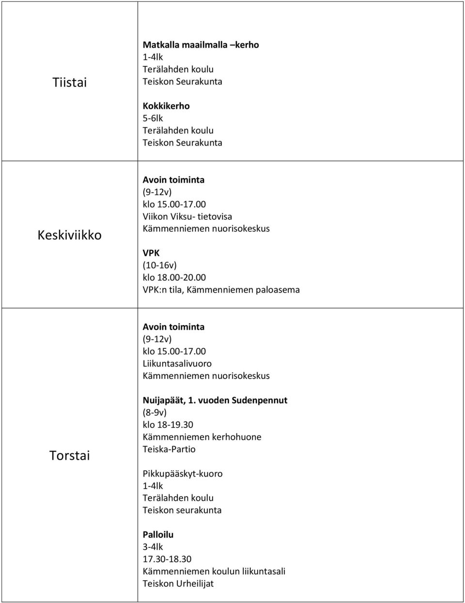 00 VPK:n tila, Kämmenniemen paloasema (9-12v) klo 15.00-17.00 Liikuntasalivuoro Torstai Nuijapäät, 1.