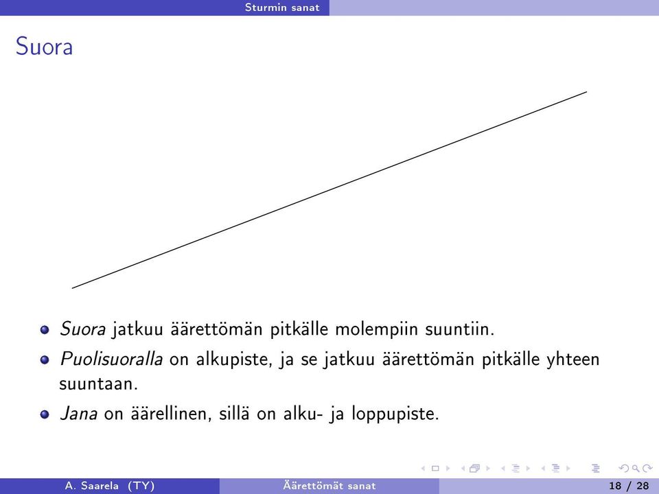 Puolisuoralla on alkupiste, ja se jatkuu äärettömän pitkälle