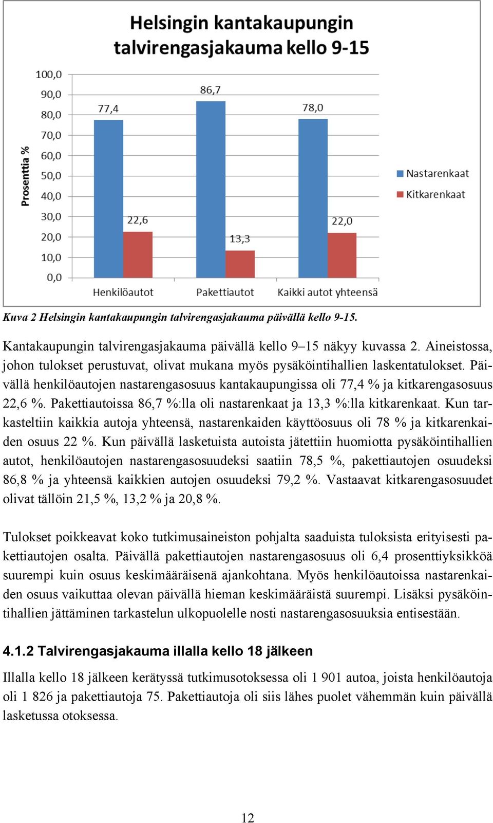 Pakettiautoissa 86,7 %:lla oli nastarenkaat ja 13,3 %:lla kitkarenkaat. Kun tarkasteltiin kaikkia autoja yhteensä, nastarenkaiden käyttöosuus oli 78 % ja kitkarenkaiden osuus 22 %.