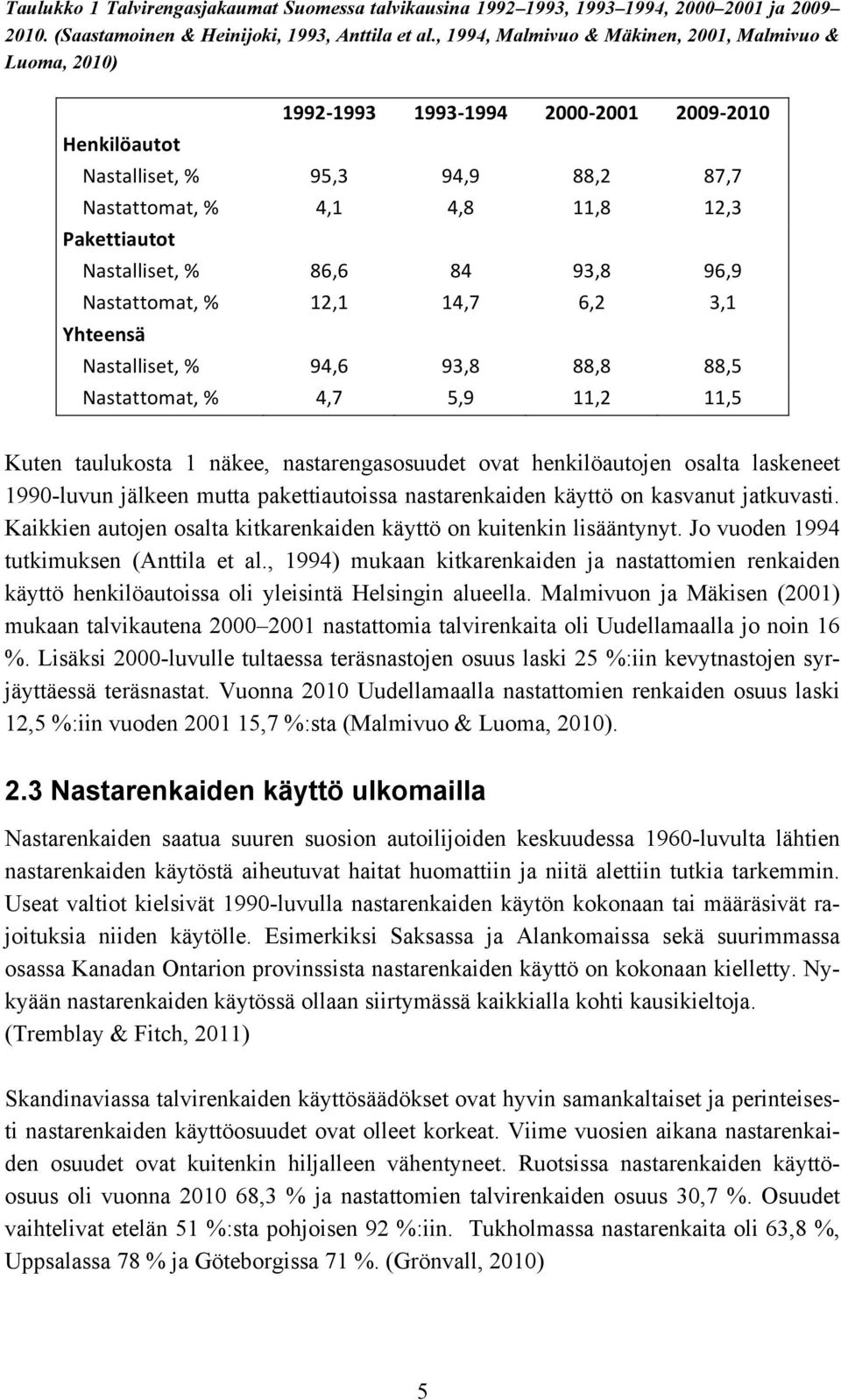 Nastalliset, % 86,6 84 93,8 96,9 Nastattomat, % 12,1 14,7 6,2 3,1 Yhteensä Nastalliset, % 94,6 93,8 88,8 88,5 Nastattomat, % 4,7 5,9 11,2 11,5 Kuten taulukosta 1 näkee, nastarengasosuudet ovat