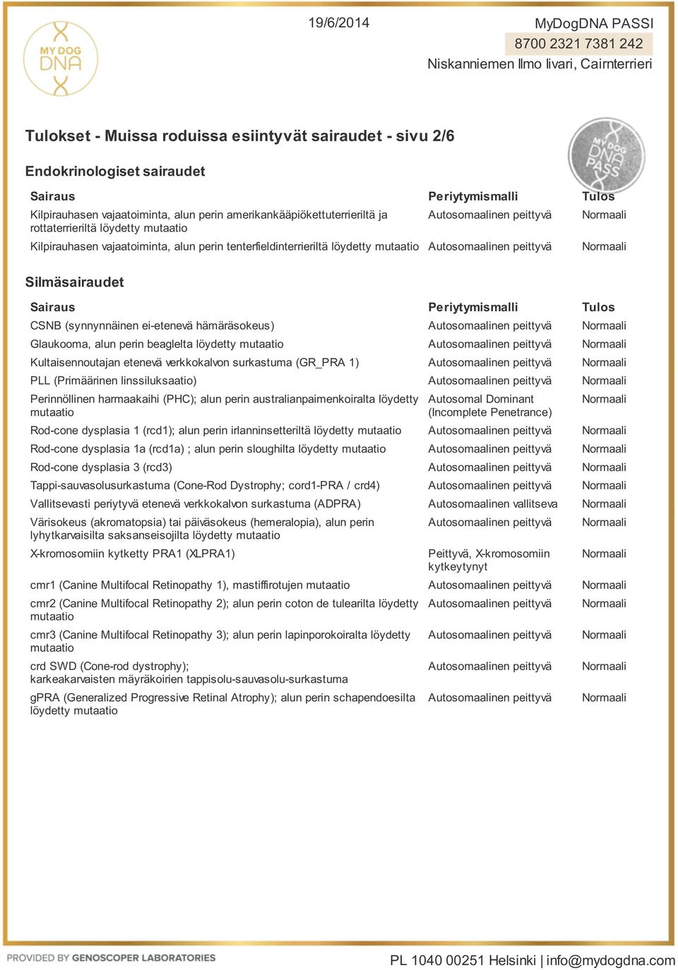 surkastuma (GR_PRA 1) PLL (Primäärinen linssiluksaatio) Perinnöllinen harmaakaihi (PHC); alun perin australianpaimenkoiralta löydetty Autosomal Dominant (Incomplete Penetrance) Rod-cone dysplasia 1