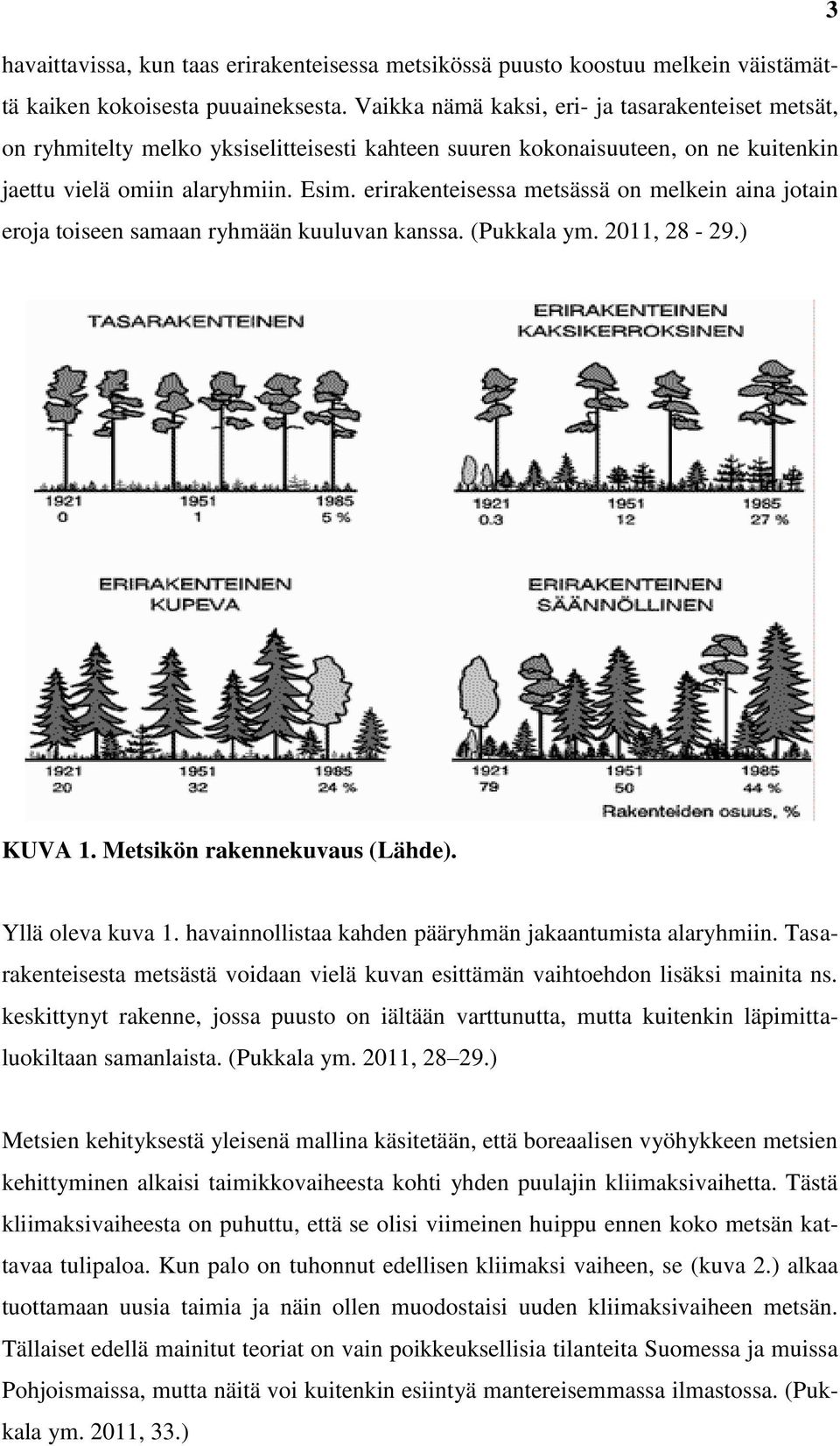 erirakenteisessa metsässä on melkein aina jotain eroja toiseen samaan ryhmään kuuluvan kanssa. (Pukkala ym. 2011, 28-29.) KUVA 1. Metsikön rakennekuvaus (Lähde). Yllä oleva kuva 1.