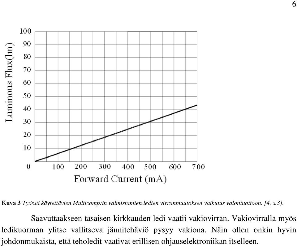 Vakiovirralla myös ledikuorman ylitse vallitseva jännitehäviö pysyy vakiona.