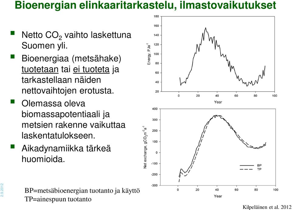 Olemassa oleva biomassapotentiaali ja metsien rakenne vaikuttaa laskentatulokseen.