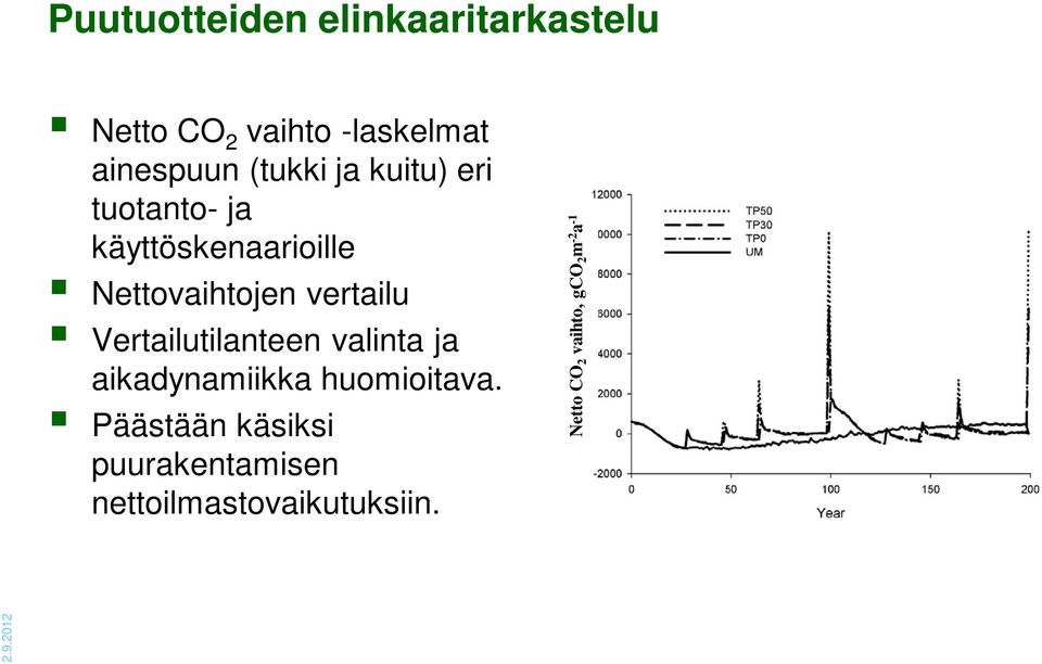 vertailu Vertailutilanteen valinta ja aikadynamiikka huomioitava.