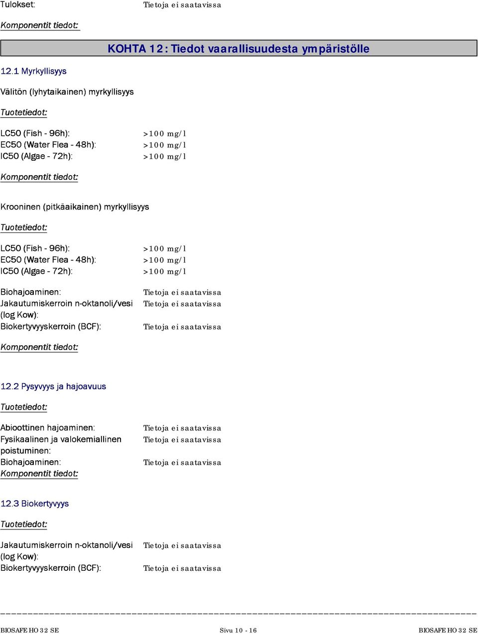 Krooninen(pitkäaikainen)myrkylisyys LC50(Fish-96h): EC50(WaterFlea-48h): IC50(Algae-72h): >100 mg/l >100 mg/l >100 mg/l Biohajoaminen: