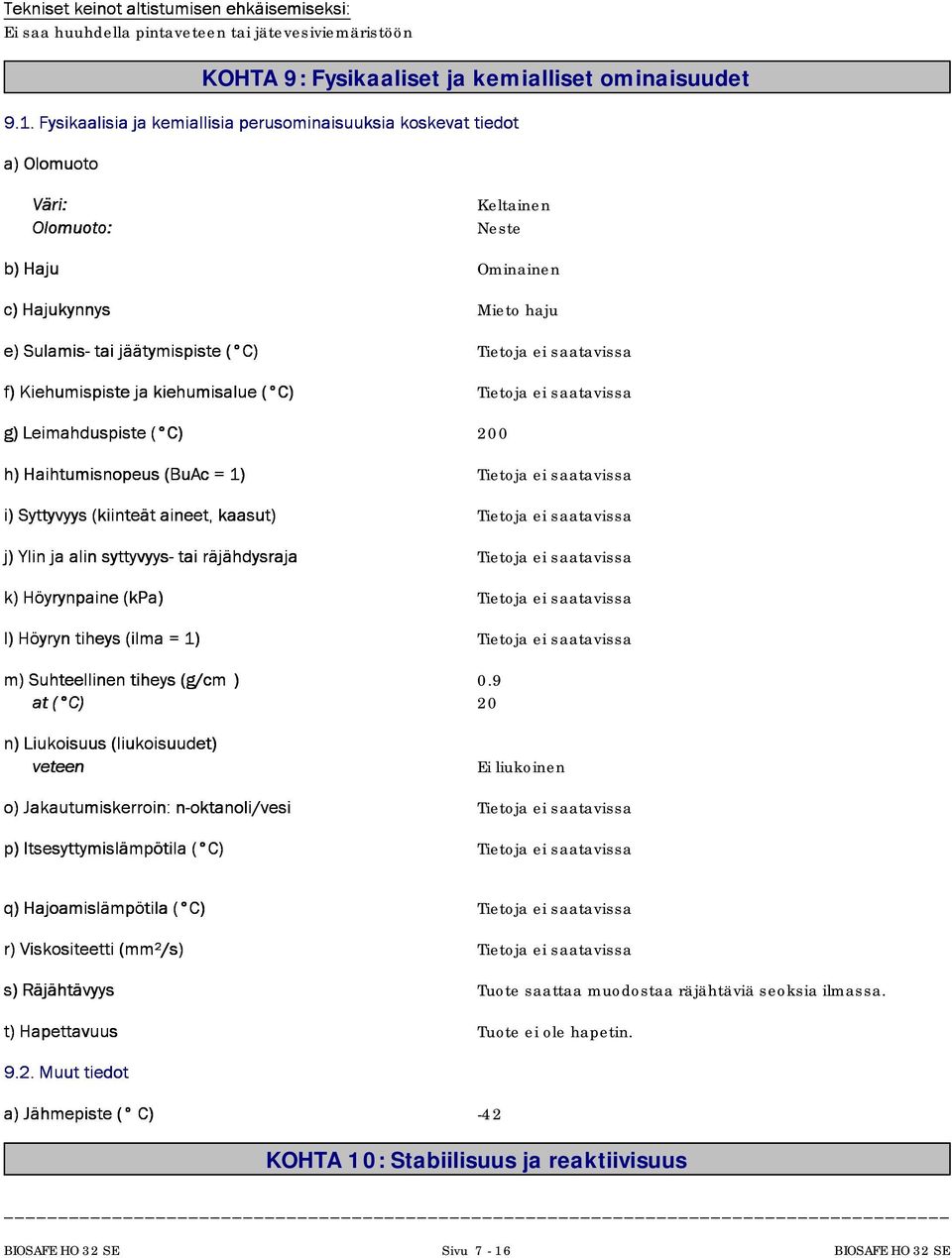 Mieto haju g)leimahduspiste( C) 200 h)haihtumisnopeus(buac=1) i)sytyvyys(kinteätaineet,kaasut) j)ylinjaalinsytyvyys-tairäjähdysraja k)höyrynpaine(kpa) l)höyryntiheys(ilma=1)