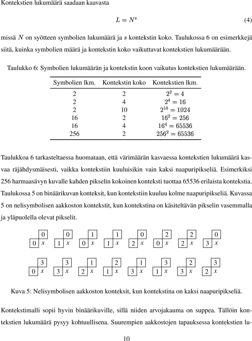 Symbolien lkm. Kontekstin koko Kontekstien lkm. / r 2 2 # Œ& ( 2 4.